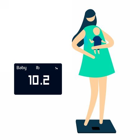 Withings Body Cardio - waga z analizą składu masy ciała oraz pomiarem tętna (black)