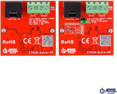 Zestaw konwerterów ATTE ETH10-2wire-SET