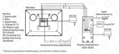 WIDEODOMOFON EURA VDP-90A3 DELTA + biały monitor TUYA