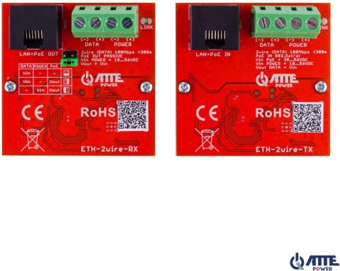 Zestaw konwerterów ATTE ETH-2wire-A-SET