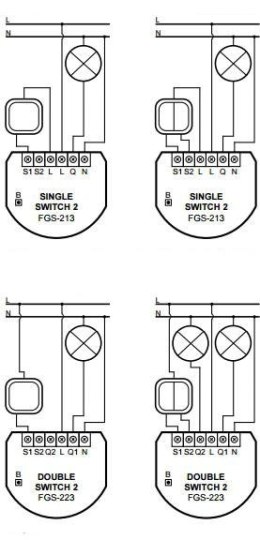Moduł przekaźnikowy Single Switch 2 FIBARO FGS-213