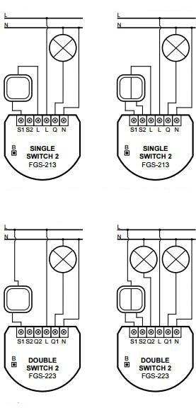 Moduł przekaźnikowy Single Switch 2 FIBARO FGS-213