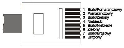 EXTENDER VGA TRVGA-300-P