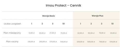 Czujnik gazu Imou IOT-ZGA1-EU