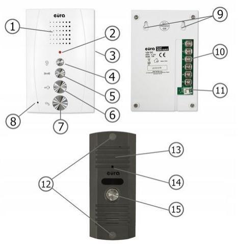 DOMOFON ''EURA'' ADP-51A3 ''DIFESA'' - 1-rodzinny, 2 unifony, interkom, grafit