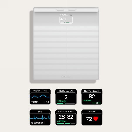 Withings Body Scan - waga z analizą składu masy ciała oraz pomiarem tętna. Wyrób medyczny (white)