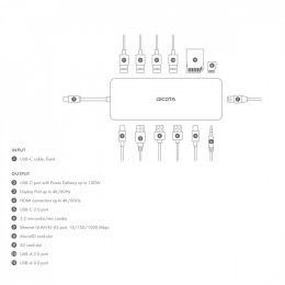 DICOTA Stacja dokująca USB-C 13 w 1 Dock 4K HDMI/DP PD 100W