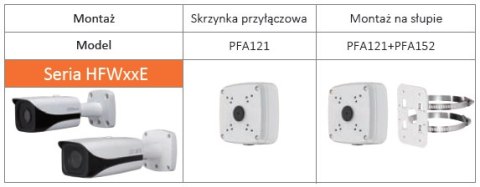 ADAPTER DAHUA PFA121-V2