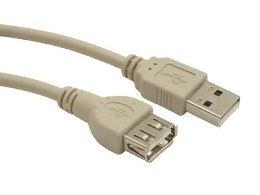 Gembird Przedłuzacz USB 2.0 typu AM-AF 0.75m szary