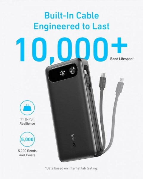 Anker PowerBank 20000 mAh 65W 1xA 1xC + kabel