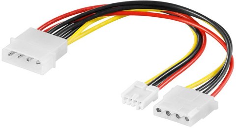 Kabel AKYGA Kabel zasilający Molex do mini-Molex + Molex AK-CA-14