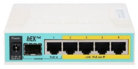 Router MIKROTIK RB960PGS