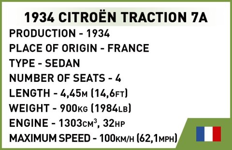 Cobi Klocki Klocki 1934 Citroen Traction 7A