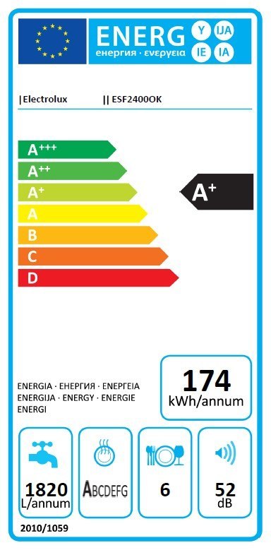 Electrolux ESF2400OK Zmywarka kompaktowa