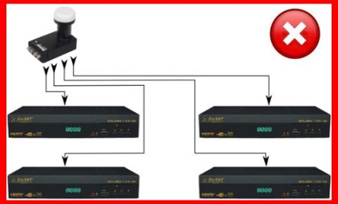 KONWERTER INVERTO QUATTRO BLACK ULTRA