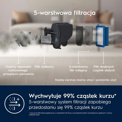 Electrolux Odkurzacz bezprzewodowy WET Hygenic 500 ES52B25WET