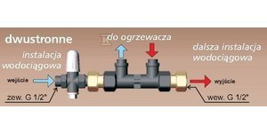 PRZYŁĄCZE CIŚNIEN Z DWOMA ŚRUBUNKAMI