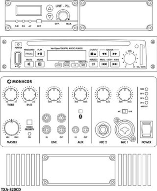 TXA-820CD