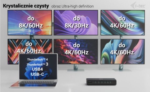 I-tec Stacja dokująca uniwersalna 6x 4K/60Hz Display PD 140W