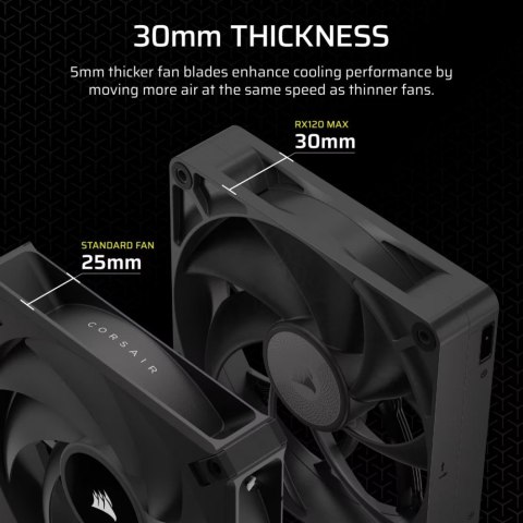 Corsair Wentylator iCUE LINK RX120 MAX 120mm Single Fan