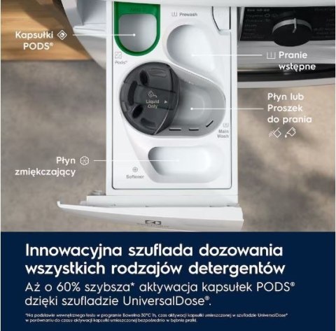 Electrolux Pralka wolnostojąca EW7F3492QP