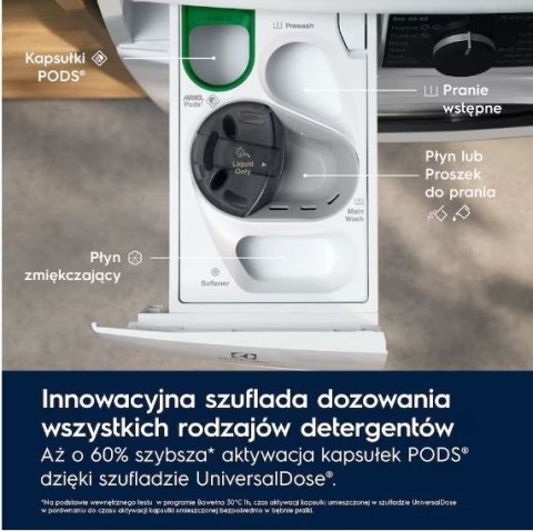 Electrolux Pralka wolnostojąca EW7F3492QP