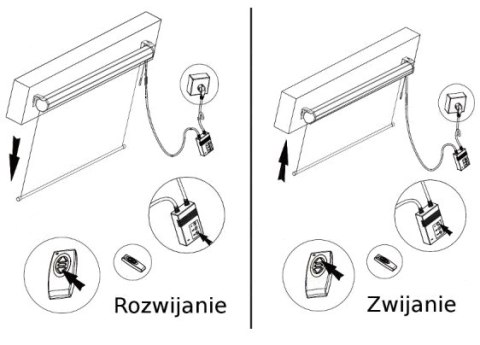 Ekran projekcyjny MACLEAN BRACKETS MC-593