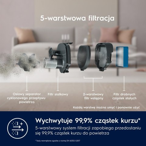 Electrolux Odkurzacz pionowy Clean 600 ES62CP25DB