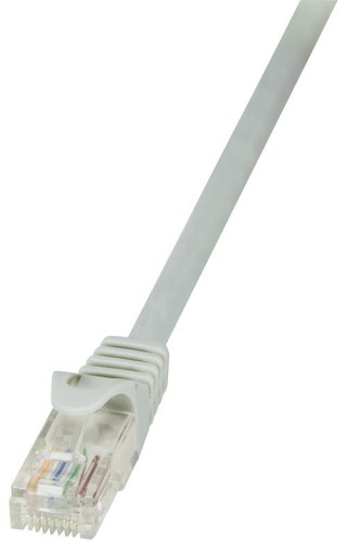 LOGILINK Cat 5e U/UTP 2 m Szary 2 Patchcord