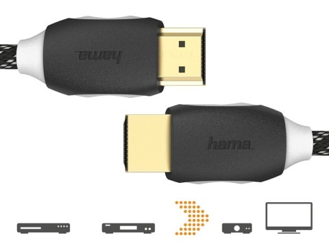 Hama Kabel HDMI 1,5m