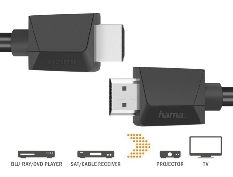 Hama Kabel HDMI 2.0b 4k 3m