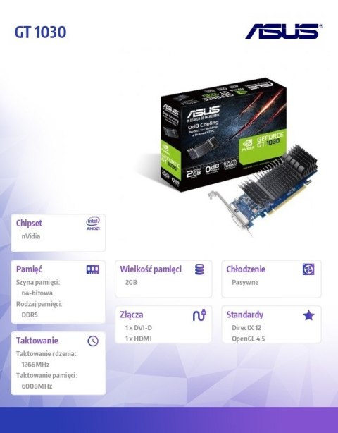 Asus Karta graficzna GeForce GT 1030 2GB GDDR5 64BIT HDMI/DVI