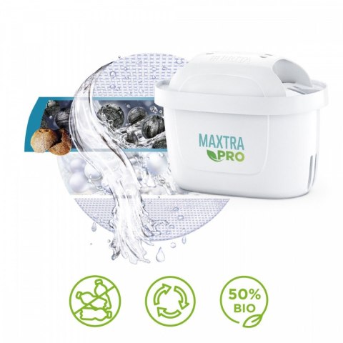 Brita Dzbanek filtrujący 2,5l szklany + 1 wkład PRO Pure Performance
