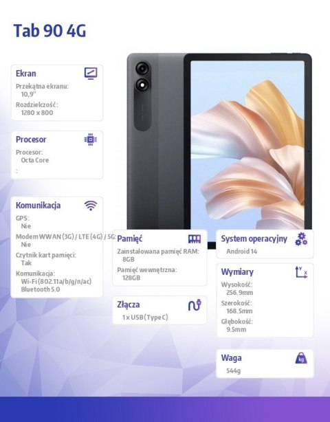 Blackview Tablet TAB 90 4G 10,92 cali 8/128GB Szary
