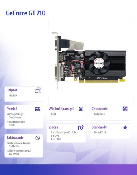 AFOX Karta graficzna GeForce GT 710 4GB DDR3 64Bit DVI HDMI VGA LP V1