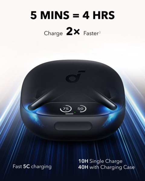 Anker Słuchawki bezprzewodowe Soundcore Liberty 4 PRO Bluetooth czarne