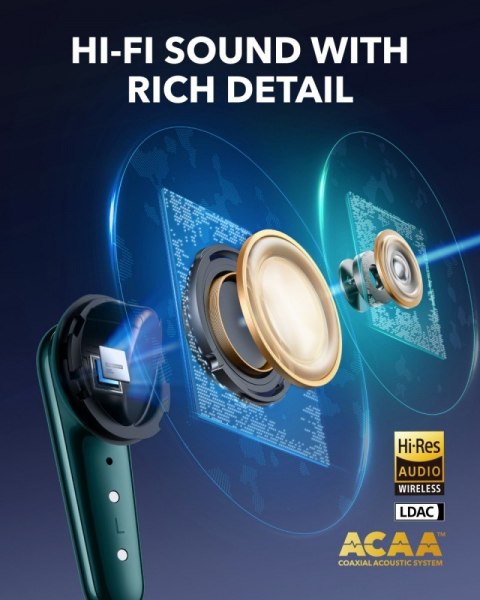 Anker Słuchawki bezprzewodowe Soundcore Liberty 4 PRO Bluetooth zielone