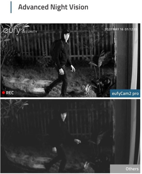 Anker Zestaw kamer EufyCam 2 Pro 2+1 - EU/ES/FR/ES biało-szary