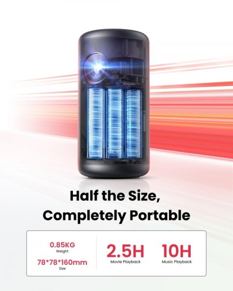 Anker Projektor Nebula Capsule 3 v2