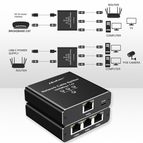 Qoltec Rozdzielacz Splitter Ethernet mini SWITCH 1x3 RJ45 | 1000Mb/s | USB-C | Aluminium