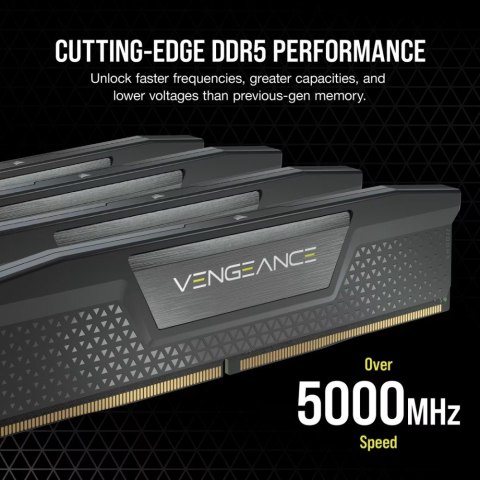 Corsair Pamięć DDR5 Vengeance 96GB/6400(2*48GB) CL32