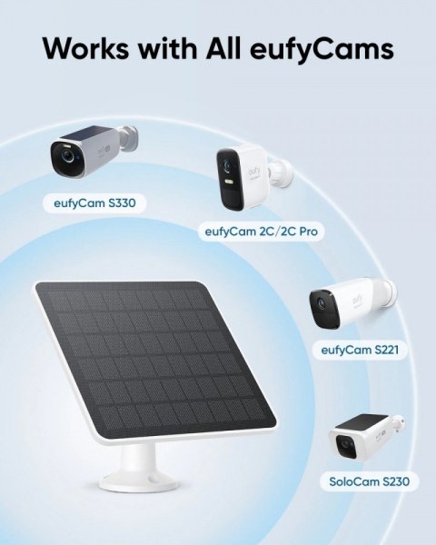 Anker Panel solarny Eufy 3W do kamer EufyCam 2, EufyCam 2 Pro, EufyCam 2C, EufyCam 2C Pro, EufyCam S330, SolocamS230