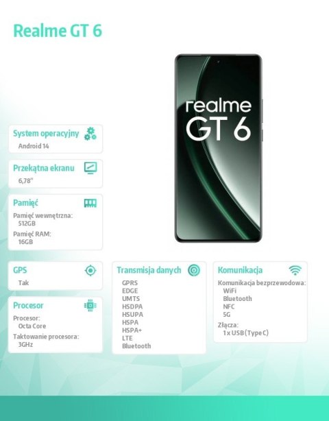 REALME Smartfon Realme GT6 512GB 16GB Razor Green RMX3851
