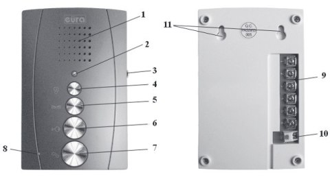 UNIFON EURA ADA-12A3; 3666