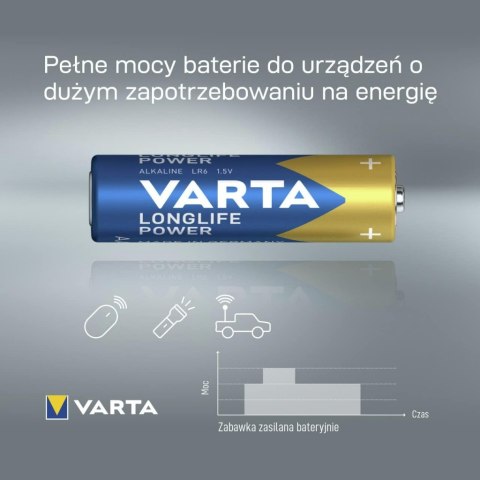 BATERIE ALKALICZNE VARTA R6 (AA) LONGLIFE POWER 24szt PREMIUM BOX