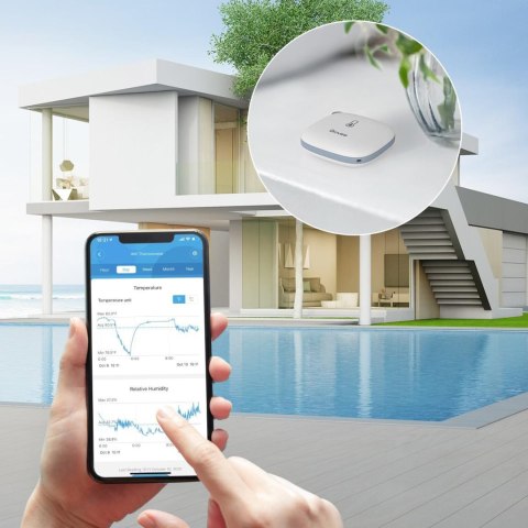 Govee H5179 Termometr i higrometr Wi-Fi, wyświetlacz