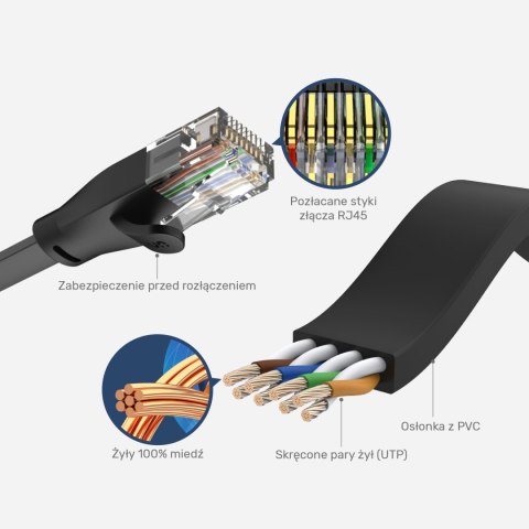 Unitek Kabel sieciowy płaski Ethernet Cat.6 0,3m