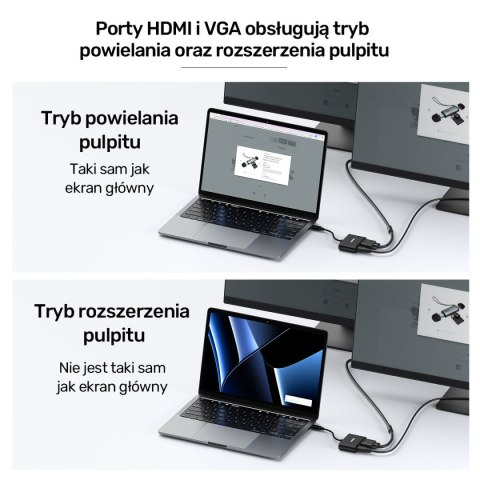 Unitek Adapter USB-C na HDMI 4K i VGA FullHD