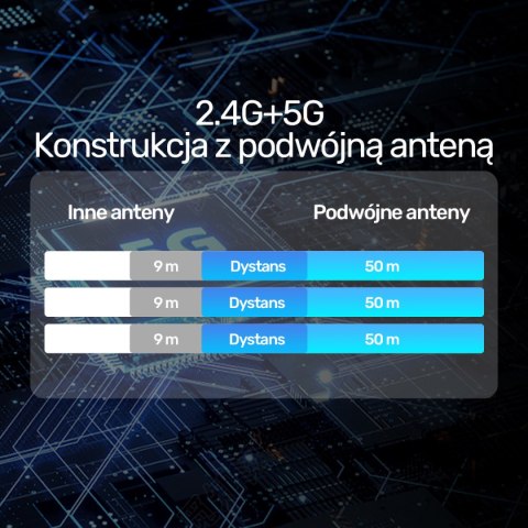 Unitek Bezprzewodowy nadajnik i odbiornik HDMI zasięg do 50m, biały