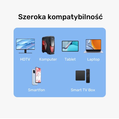 Unitek Bezprzewodowy nadajnik i odbiornik HDMI zasięg do 50m, biały